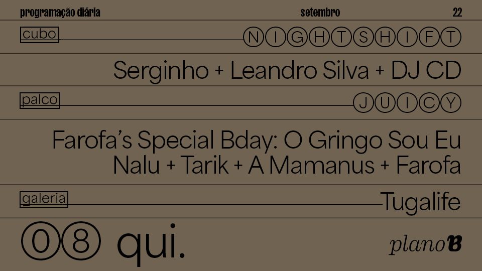 Serginho Leandro Silva DJ CD Farofa's Special Bday