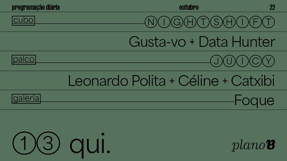 Gusta-vo Data Hunter Leonardo Polita Céline Catxibi Foque