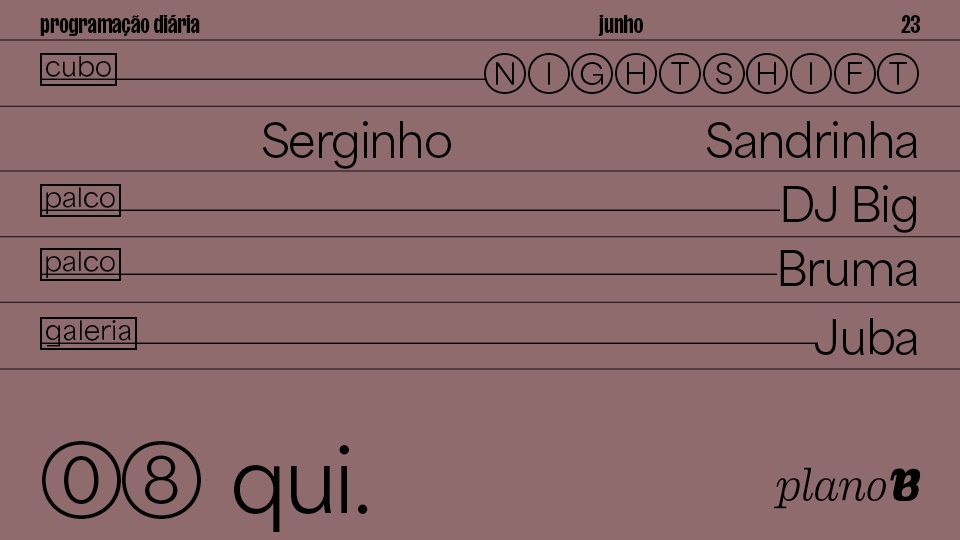 Serginho, Sandrinha, DJ Big, Bruma, Juba