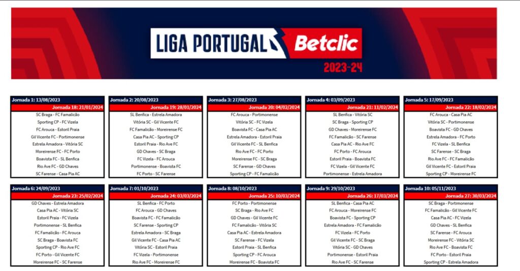 Favorito da Liga Portugal Betclic 2023-2024 desvendado - Gazeta das Caldas