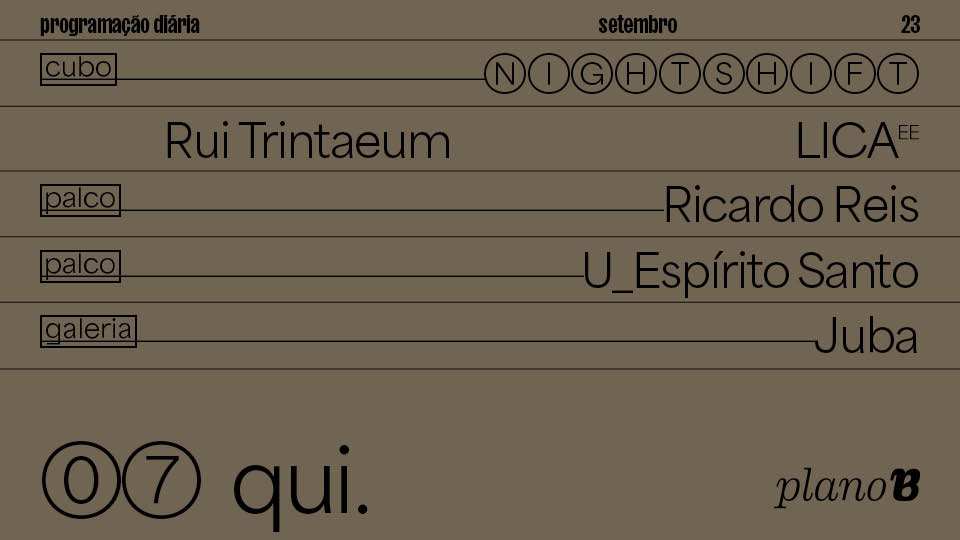 Rui Trintateum, LICA, Ricardo Reis, U_Espírito Santo, Juba