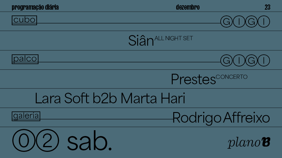 Siân, Prestes, Lara Soft, Marta Hari, Rodrigo Affreixo