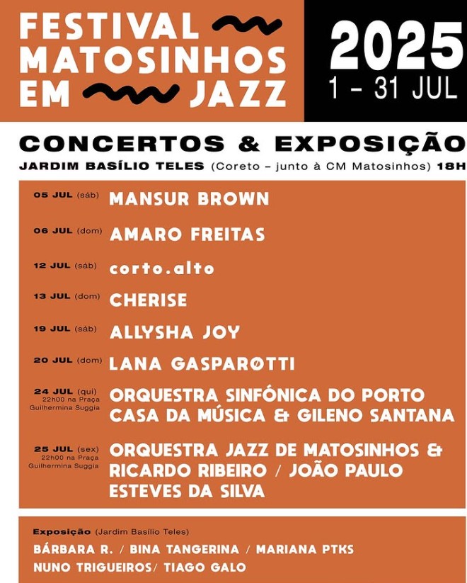 Matosinhos em Jazz 2025 | Jardim Basílio Teles