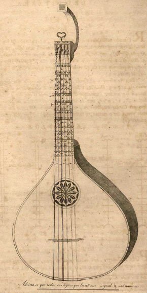 CICLO DE RECITAIS NO ÂMBITO DA MÚSICA PORTUGUESA