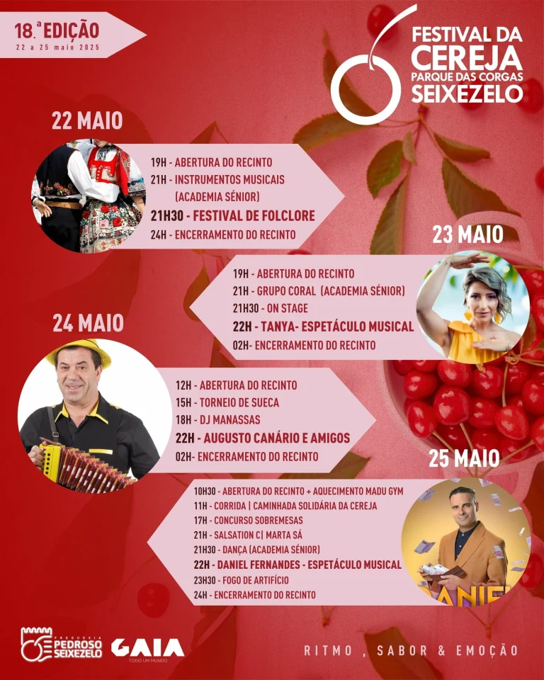 Festival da Cereja 2025 em Seixezelo promete quatro dias de música, sabores e tradição