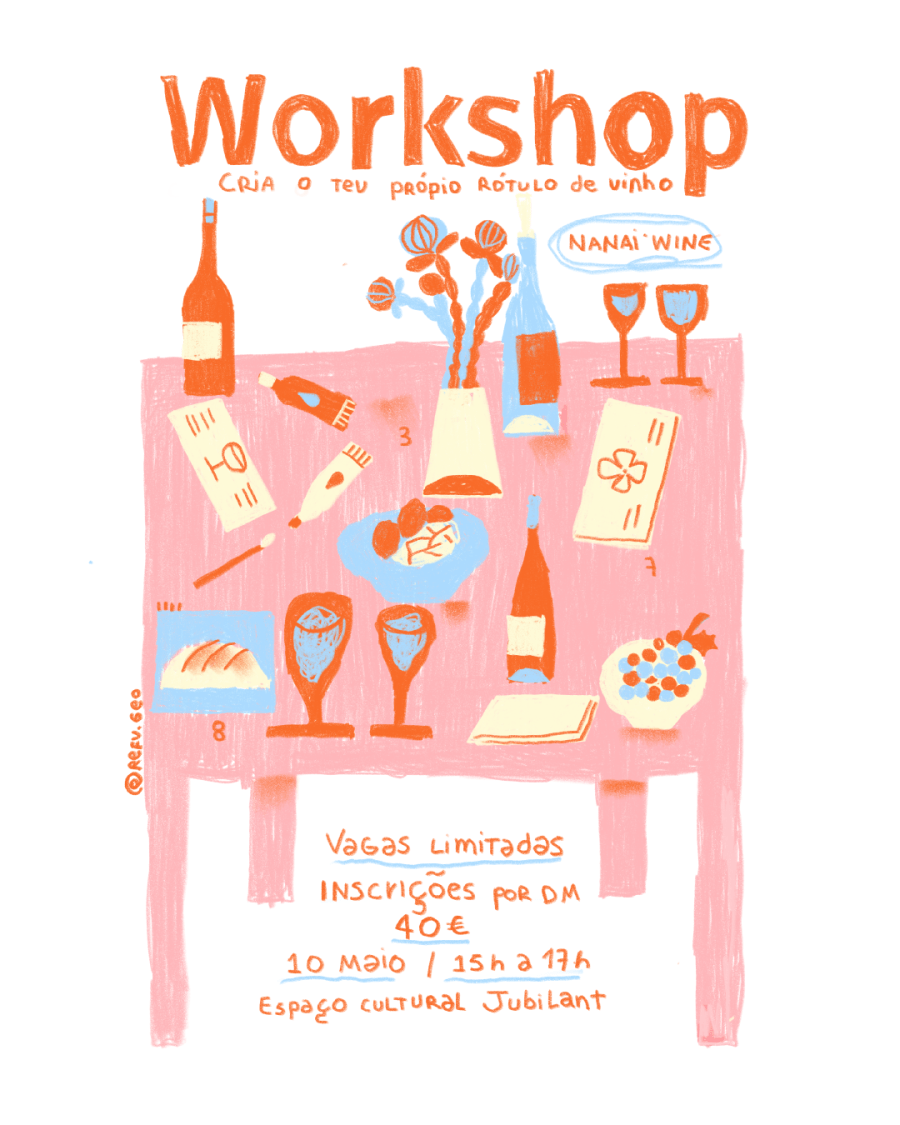 Workshop “Cria o Teu Rótulo de Vinho” – Porto