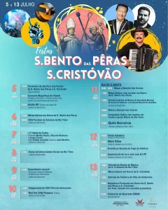 Festas de São Bento das Pêras e S. Cristóvão 2025 – Rio Tinto