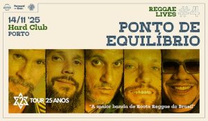 Ponto De Equilibrio