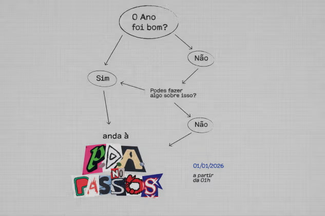 PDA no Passos - PASSAGEM DE ANO 2025 → 2026