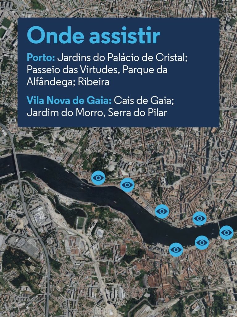 Air Invictus no Porto: percurso, onde assistir e todos os condicionamentos de trânsito