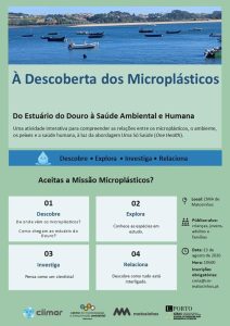 À Descoberta dos Microplásticos
