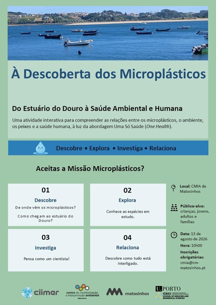 À Descoberta dos Microplásticos